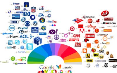 What Colors are Right for Your Brand?