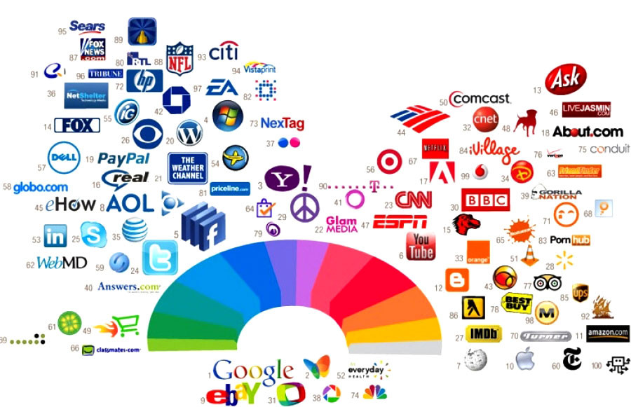 the ripple effect group branding colors logos